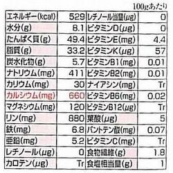 画像: 花こうや（乾物素材）　　50個×1袋▲