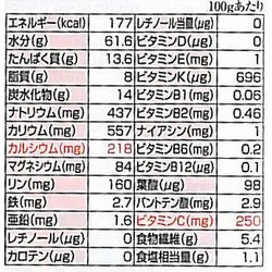 画像: 味付小粒（カップ）カルシウム＆ビタミンC強化納豆 30g×50個◆