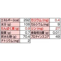 画像: ゆめごはん1/5  180g×30▲