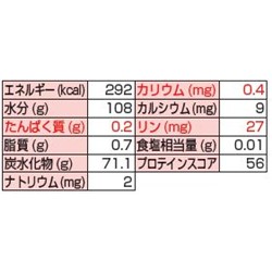 画像: ゆめごはん1/25  180g×30▲