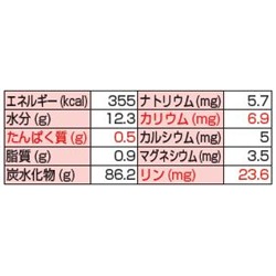 画像: グンプンライス 1kg▲