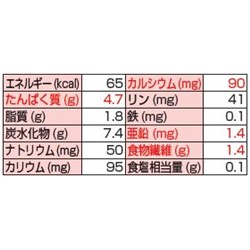 画像: ムースゼリーパウダー 抹茶風味 1kg▲