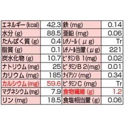 画像: 飲む野菜と果実 ピーチ味 100ml