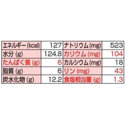 画像: ゆめレトルト ビーフシチュー 150g▲