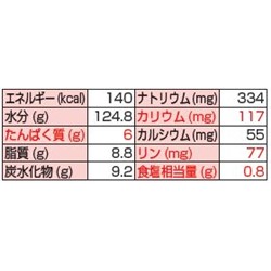 画像: ゆめレトルト クリームシチュー 150g▲