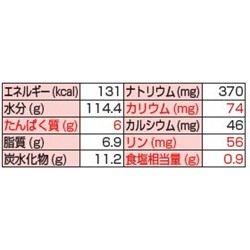 画像: ゆめレトルト おでん 150g▲