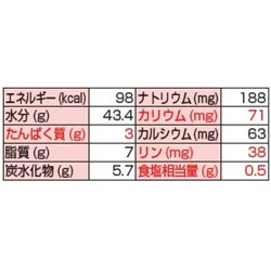 画像: ゆめレトルト ひじき煮  65g▲