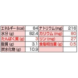 画像: ゆめレトルト 筑前煮 100g▲