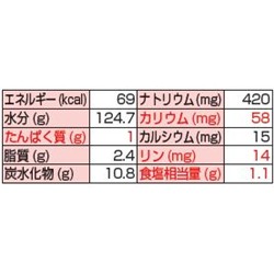 画像: ゆめレトルト 野菜スープ 140g▲