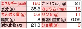 画像: ムースアガロリーいちごミルク味  67g×30▲