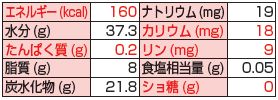 画像: ムースアガロリーバナナ味  67g×30▲