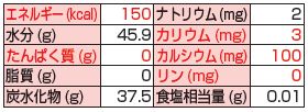 画像: カップアガロリーマスカット  83g△