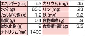 画像: 薄切りたくあん  500g▲