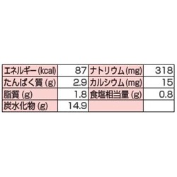 画像: やさしい献立 Y3-10 やわらかおじや 鶏とたまご  150g×36▲