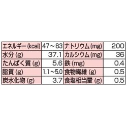 画像: おいしくミキサー 鯖の味噌煮 50g×12P▲