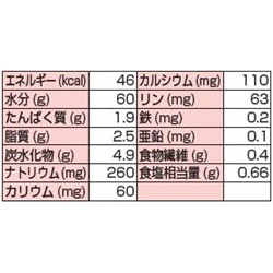 画像: やわらか倶楽部　きんとき鯛風味  70g×12▲