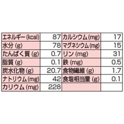 画像: 焼きいも うらごし 100g▲