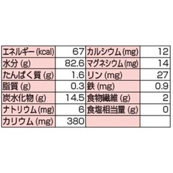 画像: かぼちゃ うらごし 100g▲