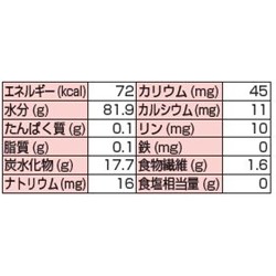 画像: ぬくもりミキサーフルーツ 洋梨 500g▲