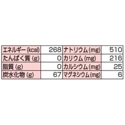 画像: ラクーナ・パウダー スポーツドリンク風味 60ｇ▲