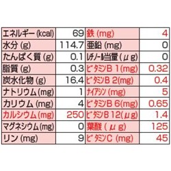 画像: からだ充実グレープ 125ml×36▲