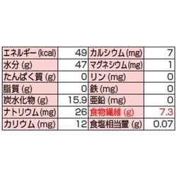 画像: おいしくせんい もも 63g