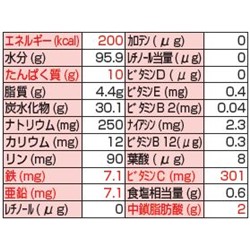 画像: プロキュアＺ ミルクキャラメル味 125ml×24▲