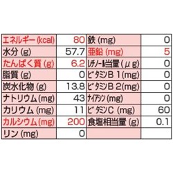 画像: プロッカZn　オレンジ 77ｇ